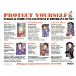 PPE Protect Yourself Safety Poster