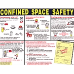 Confined Space Safety Poster