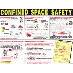 Confined Space Safety Poster